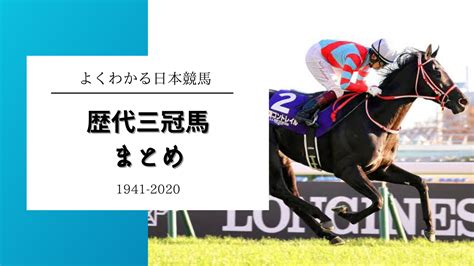 1978馬|1978年の日本競馬